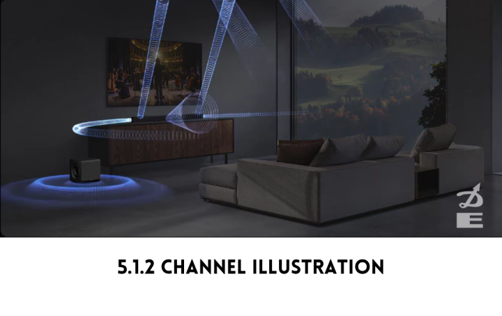 512 b